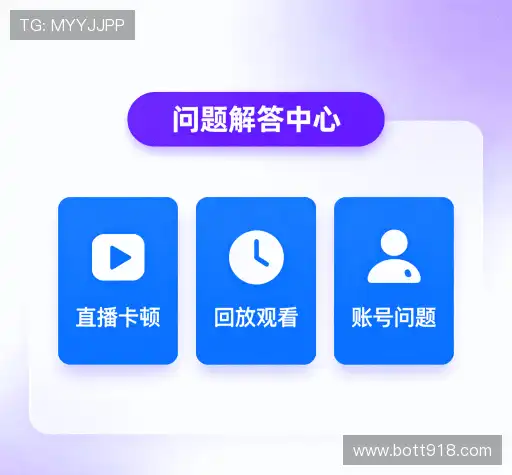 问题索引